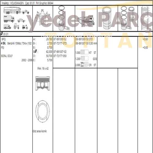 GOETZE VW SEGMAN STD 81.01MM 4 SILINDIR GOLF BORA BFQ BSE ALZ ANA AVU AYD BFS BGU BSF